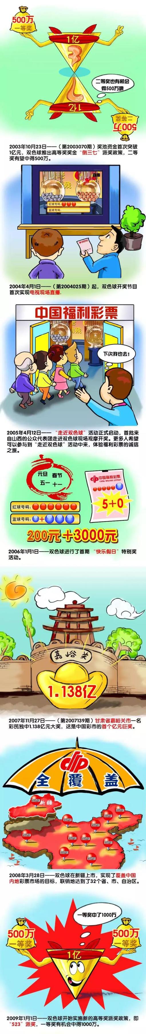 本场比赛，诺丁汉森林8次射门2次射正打进2球，根据统计，这是自2020年1月22日（曼联0-2不敌伯恩利）以来，曼联首次在一场英超比赛中被射正2次就丢了2球。